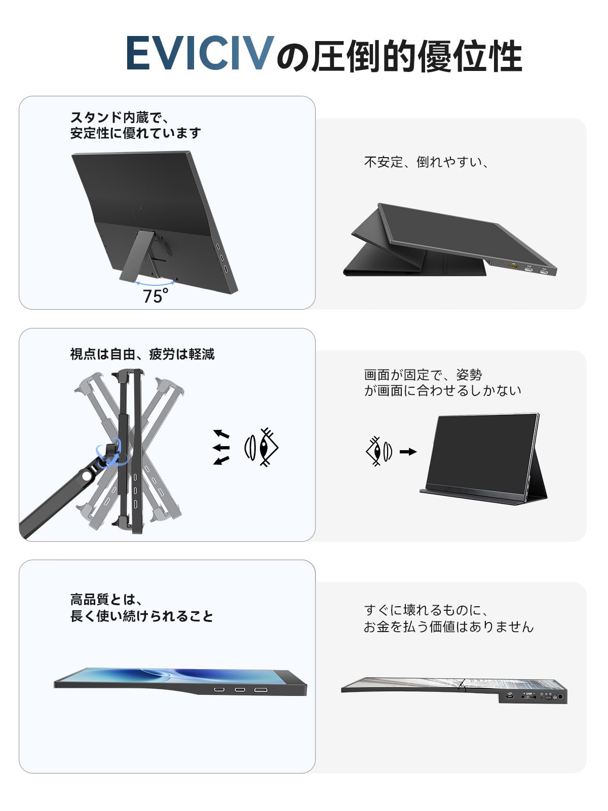 Amazon.co.jp: EVICIV モバイルモニター 15.6インチ FHD 1920×1080